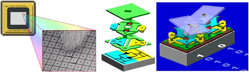 Digital Micromirror Devices